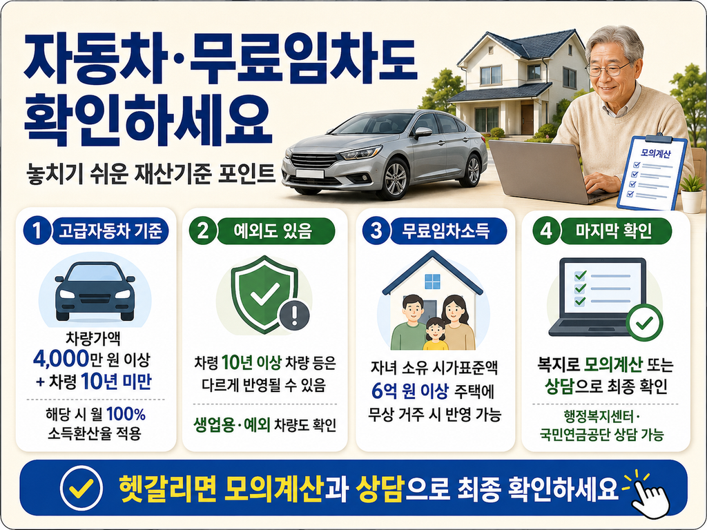 기초연금 자동차 무료임차소득 기준